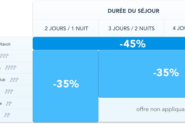 Tarifs de la vente flash disneyland paris