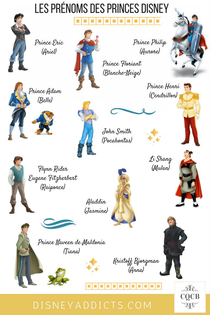 Connaissez-vous les prénoms des princes Disney ? Disney addicts